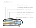 Load image into Gallery viewer, Trendway Rexxi 2 Task Chair
